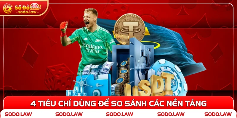 4 tiêu chí dùng để so sánh các nền tảng