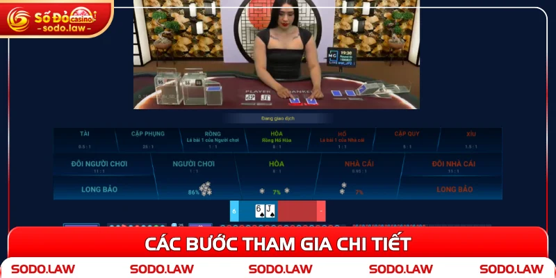 Các bước tham gia chi tiết